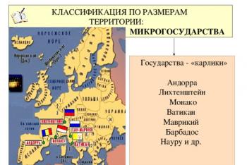 Политическая карта мира презентация к уроку географии (10 класс) на тему